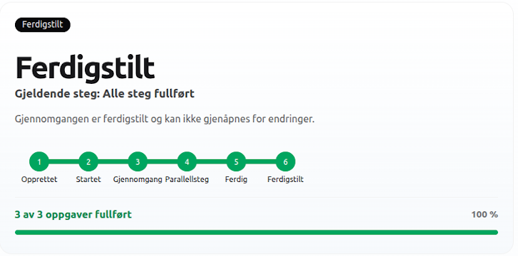 Viser eksempel på gjennomført arbeidflyt for en dokuemntrevisjon
